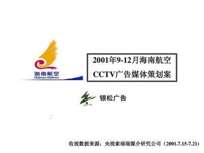 海南航空CCTV广告媒体策划案PPT